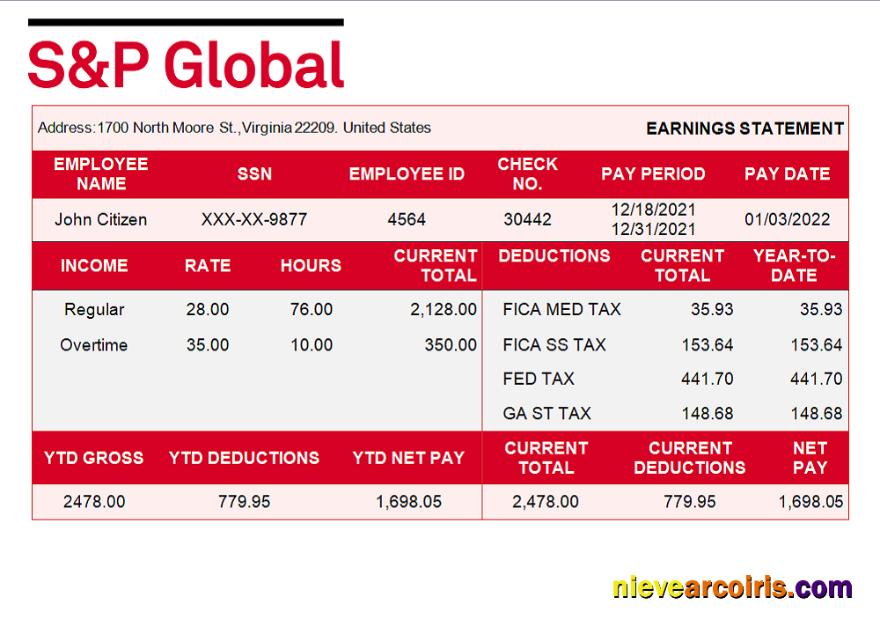 USA financial company earning statement (2)